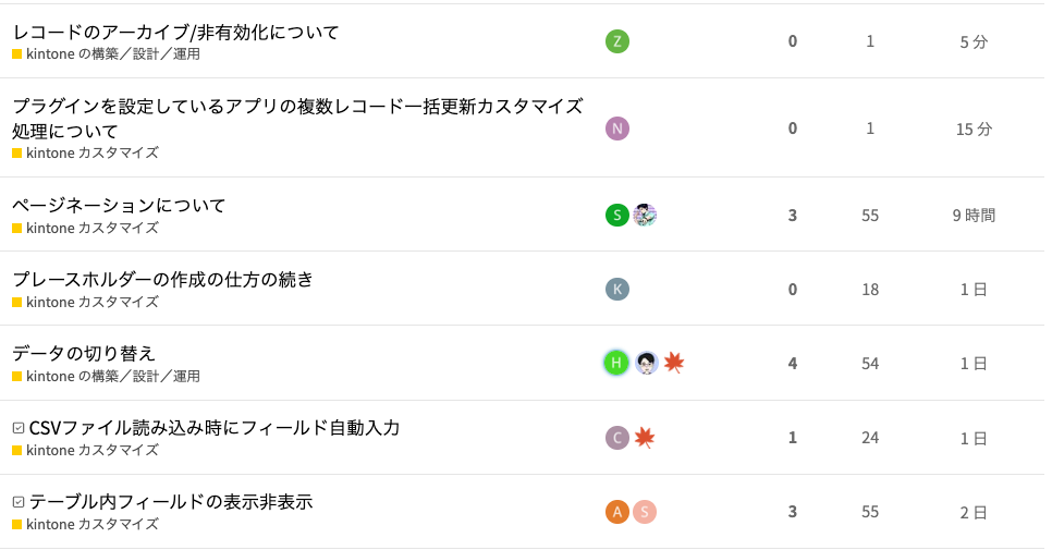 cybozu developer communityは様々な内容の質問が並ぶ
