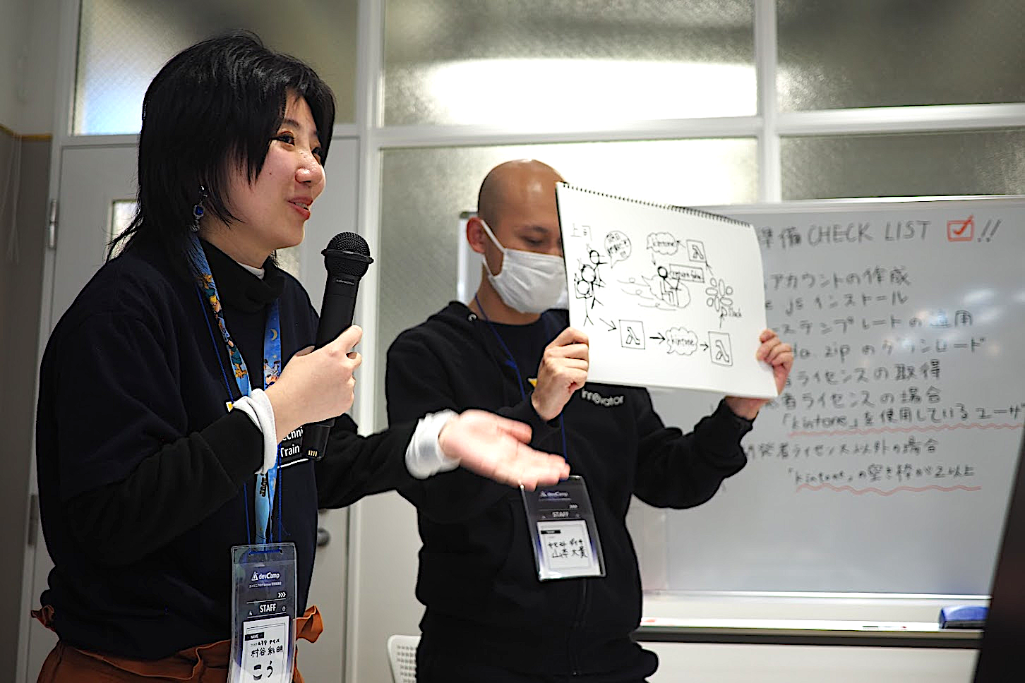 優勝チームの発表