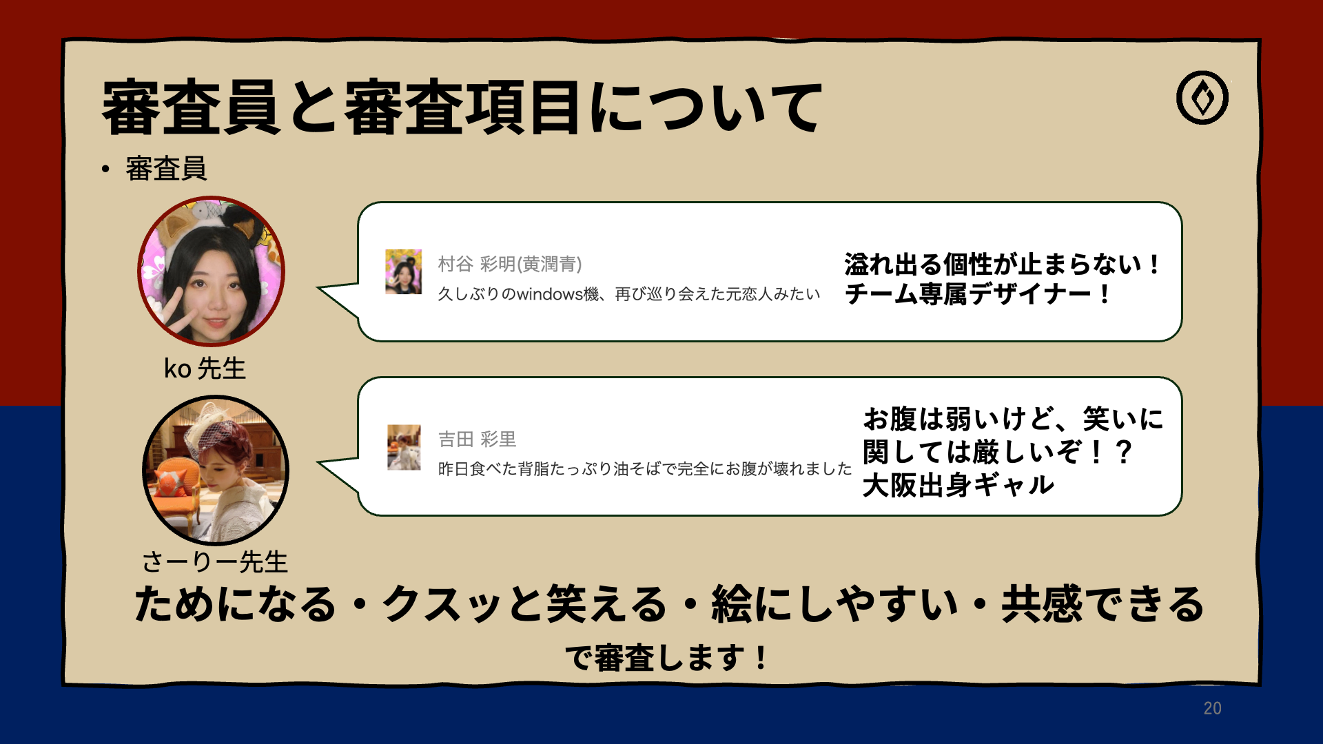 審査員と審査項目