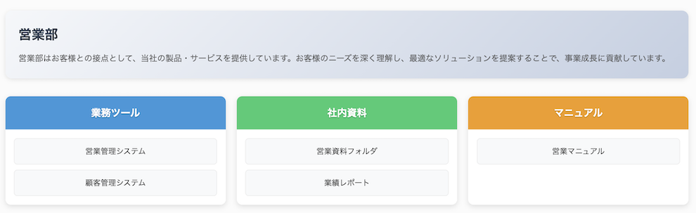 HTMLポートレットの表示を確認する