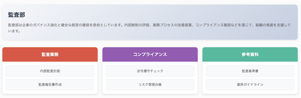 RECORD_IDの値を「2」に変更して、HTMLポートレットの表示を確認する