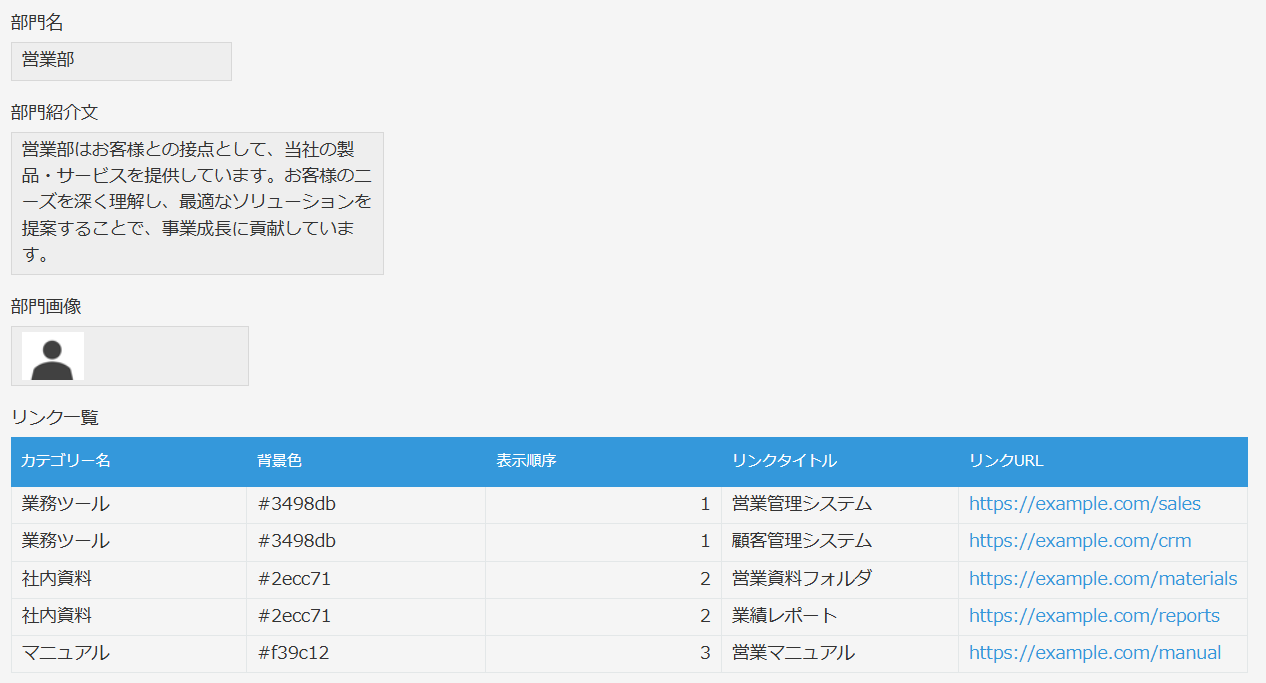 kintoneアプリをCMSとして活用する場合のレコード詳細画面