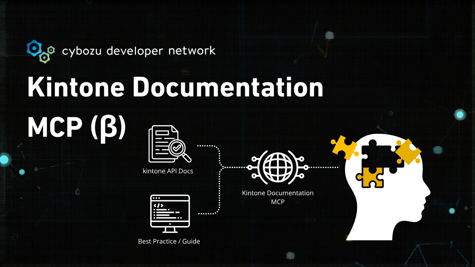 kintone Documentation MCPサーバー