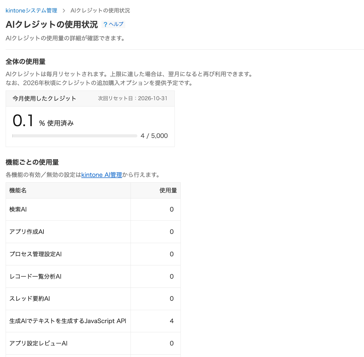 AIクレジットの使用状況画面