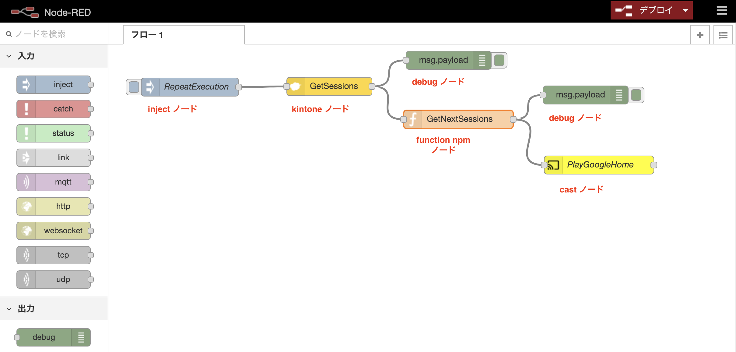 Node-REDエディタのフロー作成画面