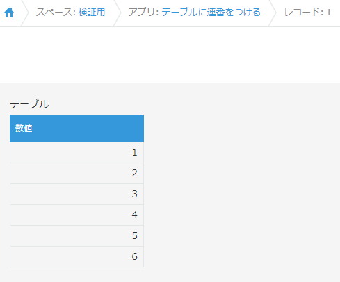 連番が振られたテーブル