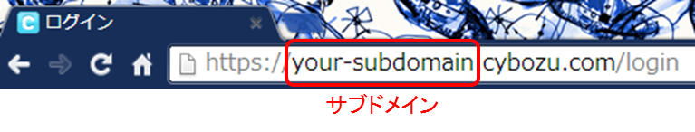 URLのサブドメイン部分を示す画像