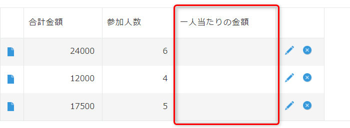 「一人当たりの金額」フィールドを追加した直後の一覧画面