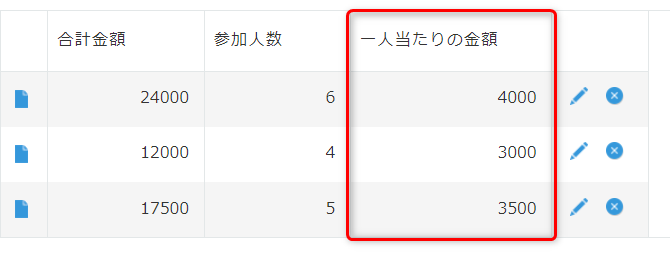「一人当たりの金額」フィールドに計算結果が格納されている