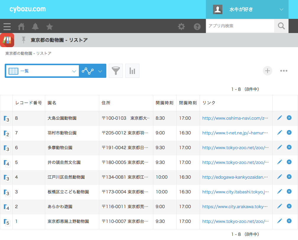 リストア先のアプリのレコード一覧画面