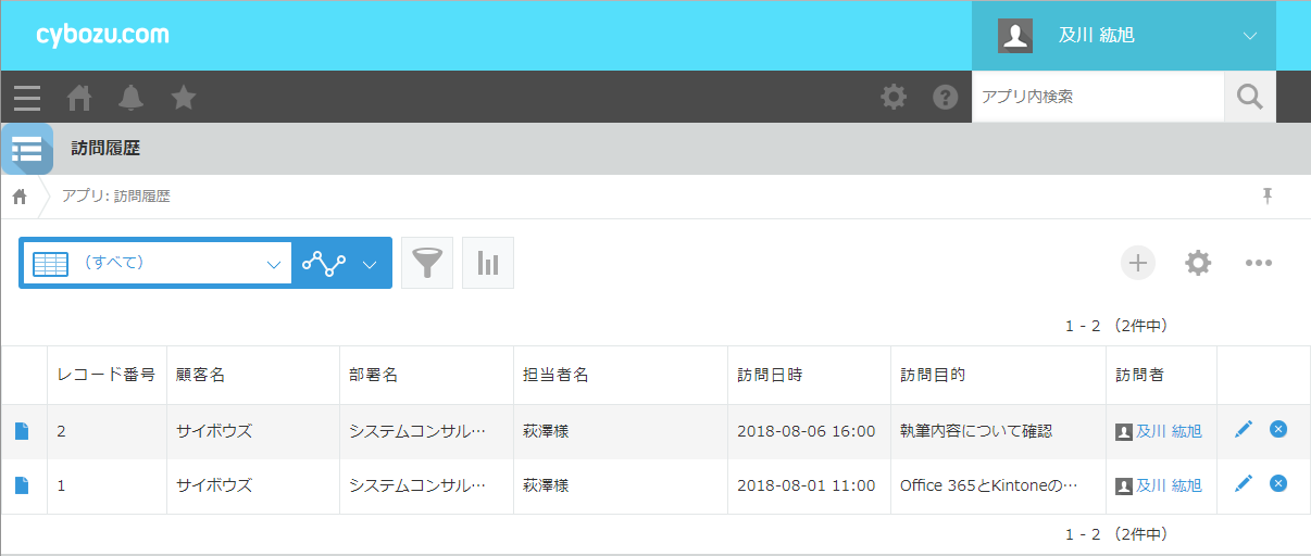 kintoneの訪問履歴アプリの一覧ページ