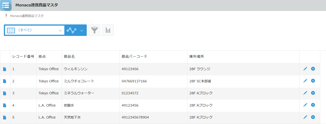 kintoneのMonaca連携商品マスタアプリの一覧画面