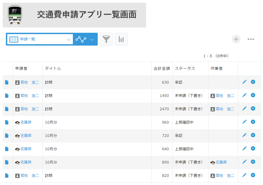 交通費申請一覧画面