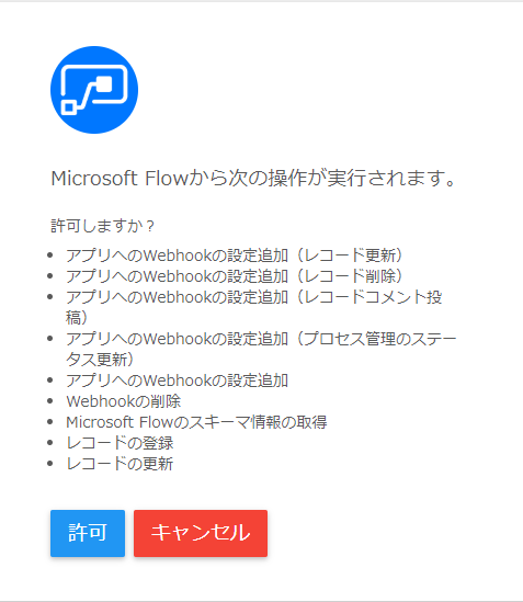 kintoneとの接続を許可する画面が表示されている