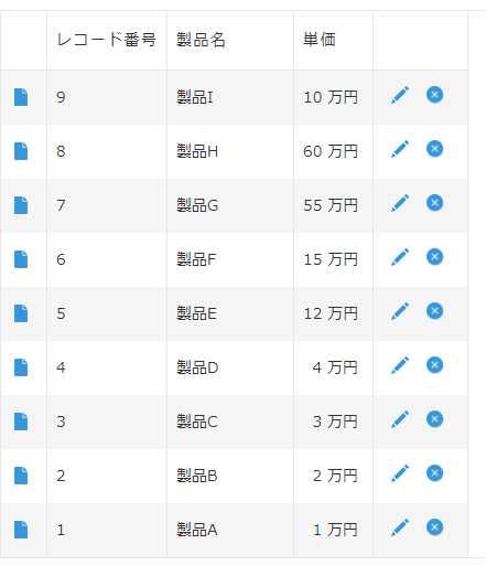 用意するレコードの例