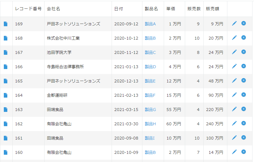 用意するレコードの例