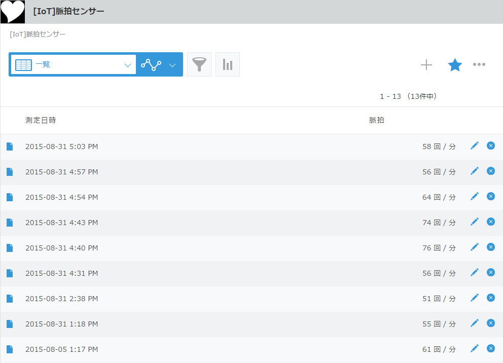 計測結果登録用のアプリのレコード一覧画面