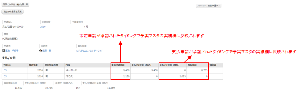 支払/立替申請アプリの表示例