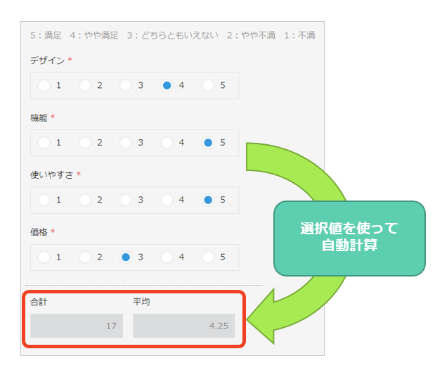 実現できること