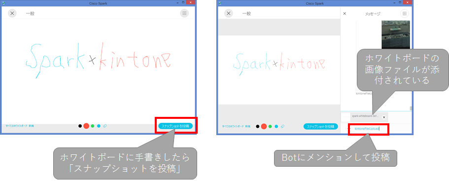 手書きのメモをkintoneのアプリに添付するイメージ図