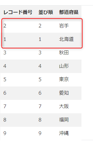 並び順保存の確認