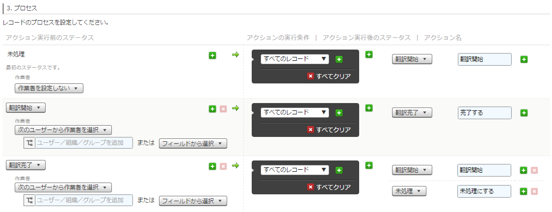 プロセス管理の設定画面