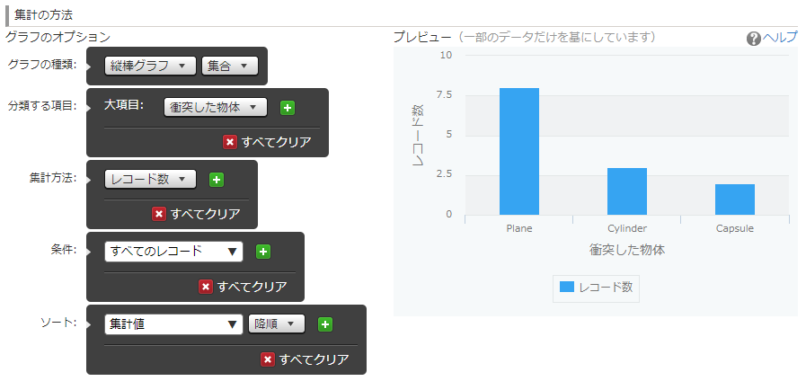 kintoneのグラフ設定画面