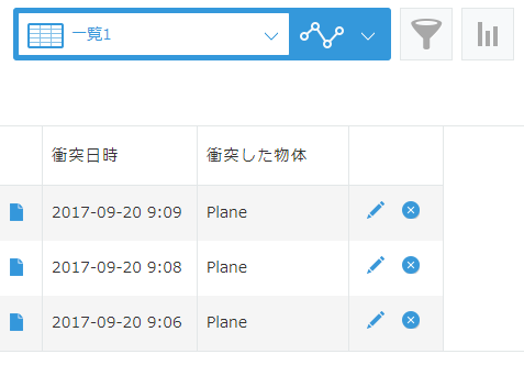 kintoneの一覧画面
