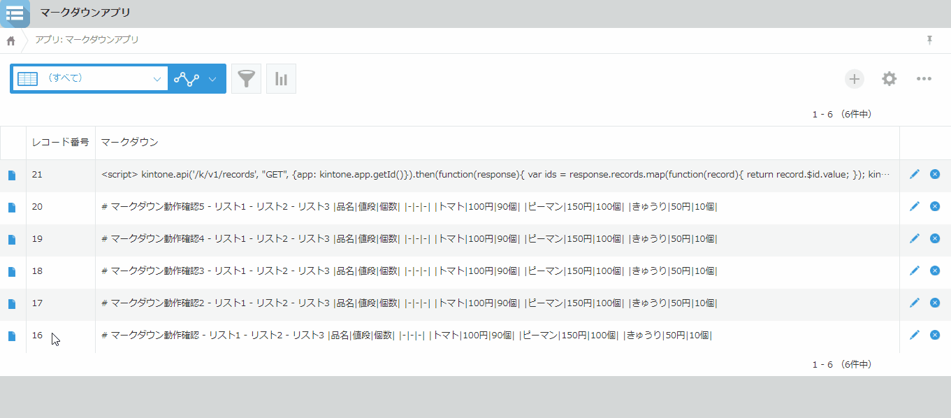 レコードが全件削除される