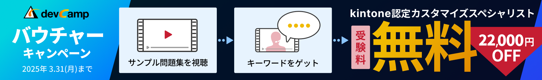 バウチャーキャンペーン。動画でキーワードをゲットして、カスタマイズスペシャリスト受講料が無料。