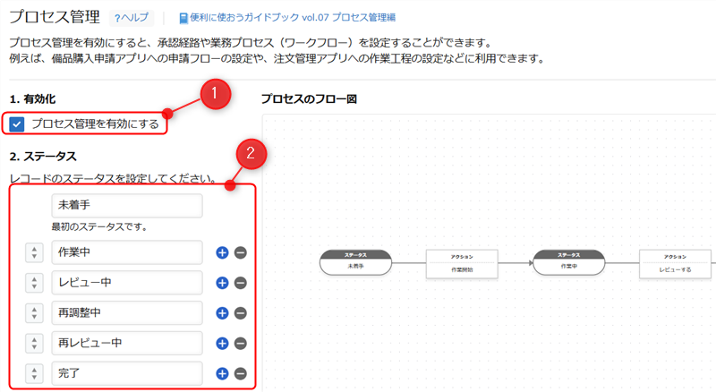 ステータスを設定している