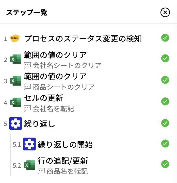 シナリオのステップ一覧