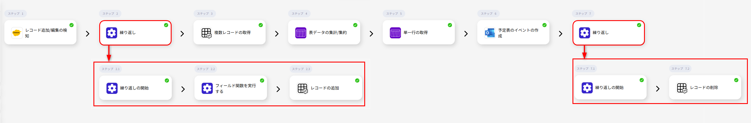 kintoneとOutlook連携のシナリオイメージ図