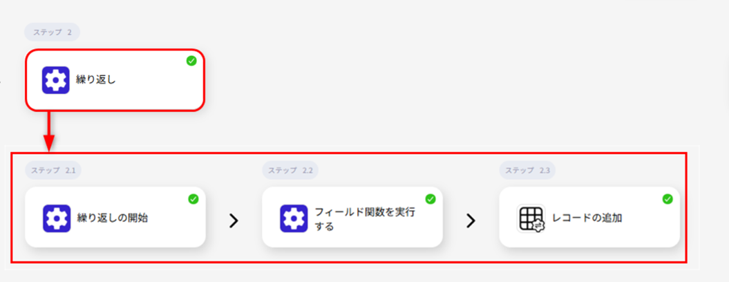 レコード追加繰り返しアクションのイメージ図