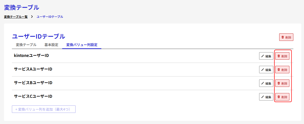 変換バリュー列を削除する