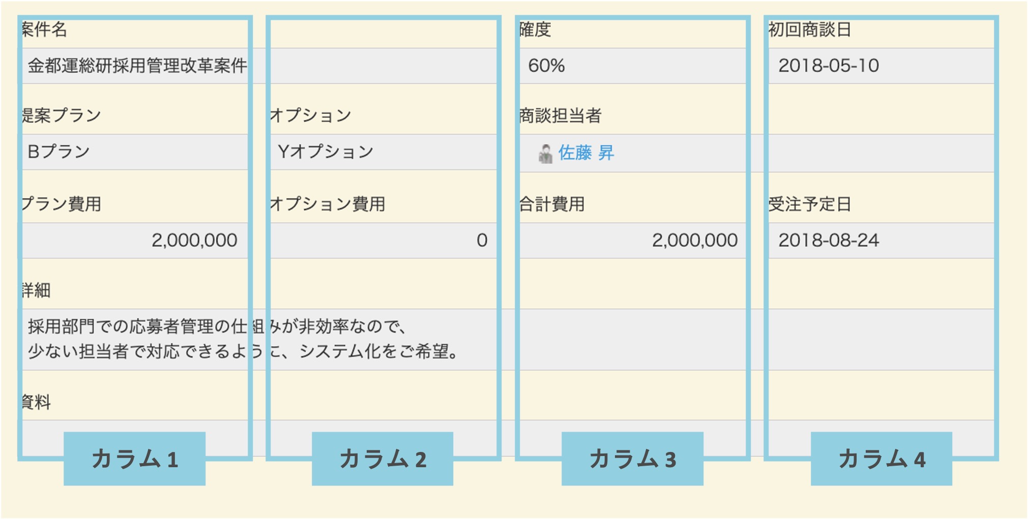 フィールド幅