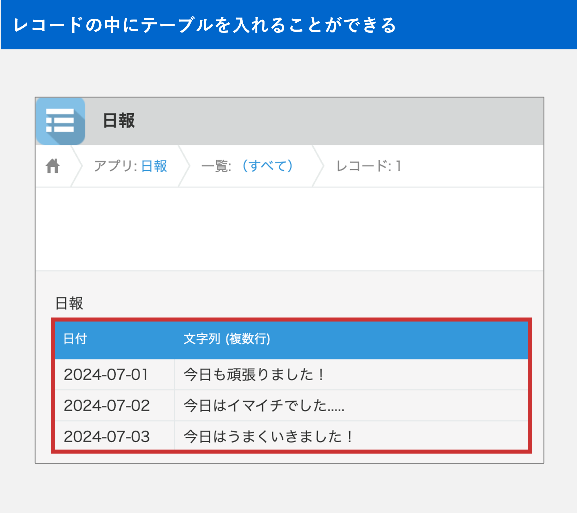 レコード内にテーブルを作る