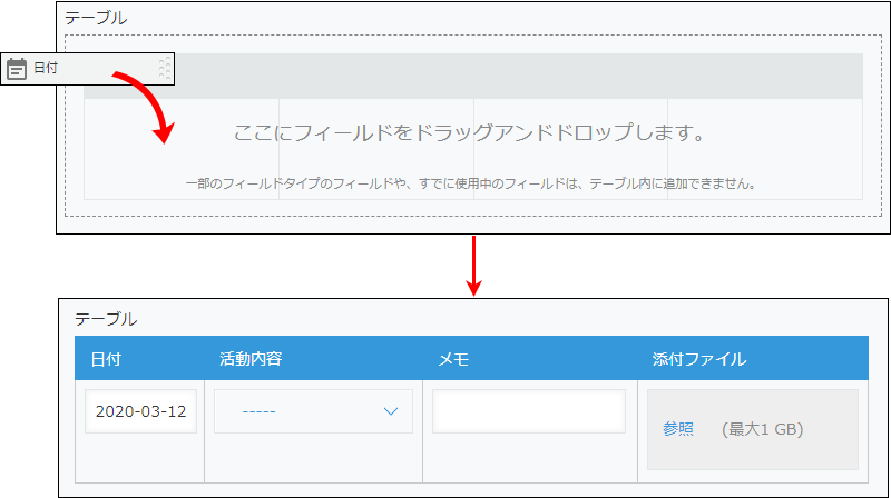 テーブル内のフィールド