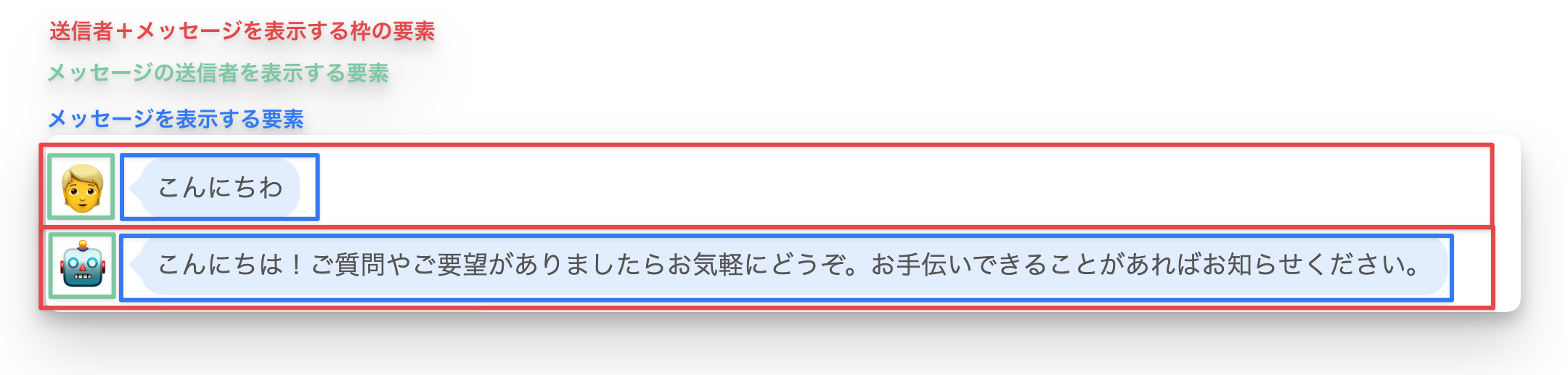 メッセージダイアログのイメージ