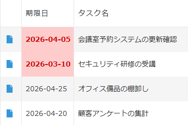 期限切れレコードの期限日列にスタイルを適用した一覧画面の例。対象セルが赤く強調されている