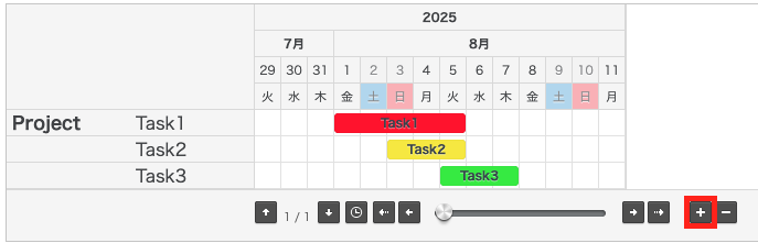 ズームボタン「＋」が赤枠で囲まれている