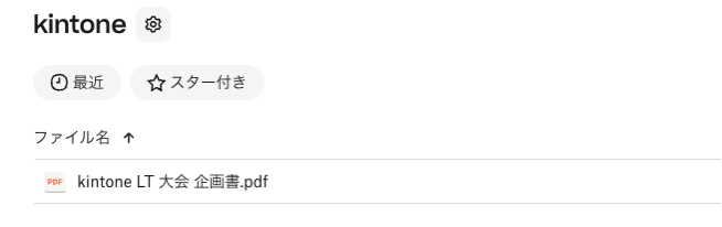 スクリーンショット：Dropboxの画面。ルート直下のフォルダーにファイルが保存されている