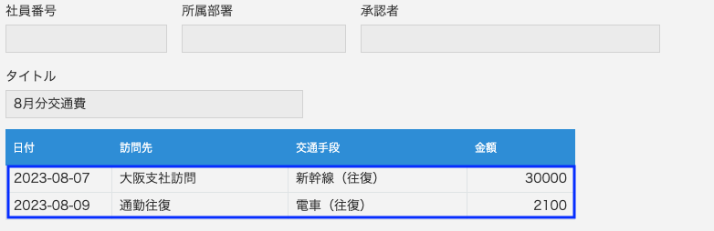 追加されたレコードの詳細画面