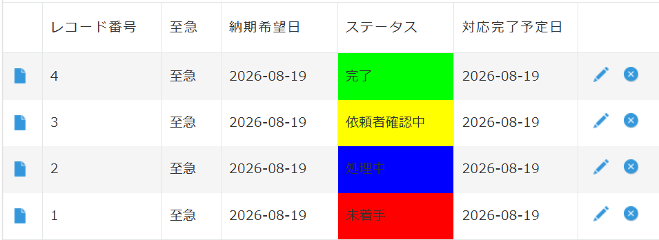 レコード一覧画面で、ステータスフィールドの背景色が変更されている