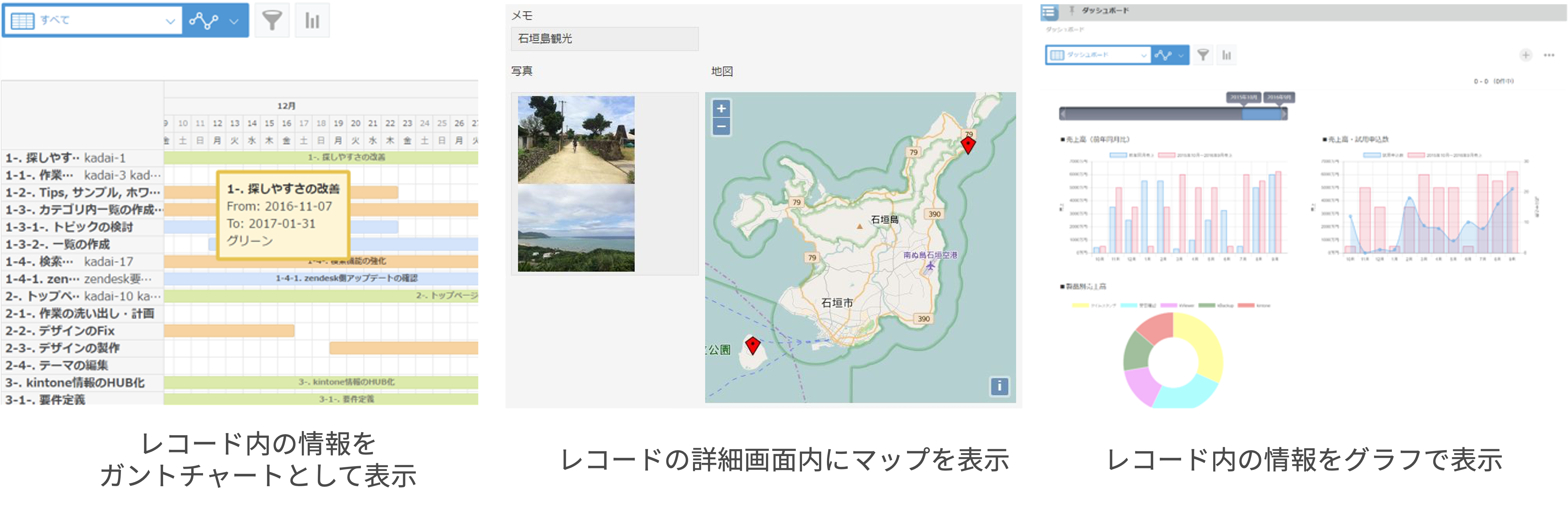 スクリーンショット：kintoneカスタマイズの例