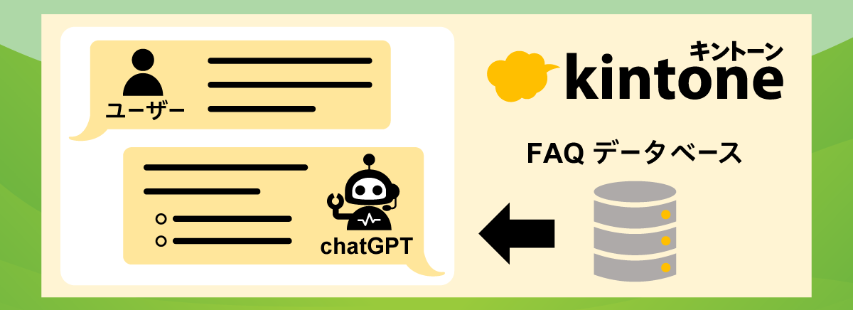 バナー:ChatGPT API を使った、kintone 上で動作するチャットボットのイラスト