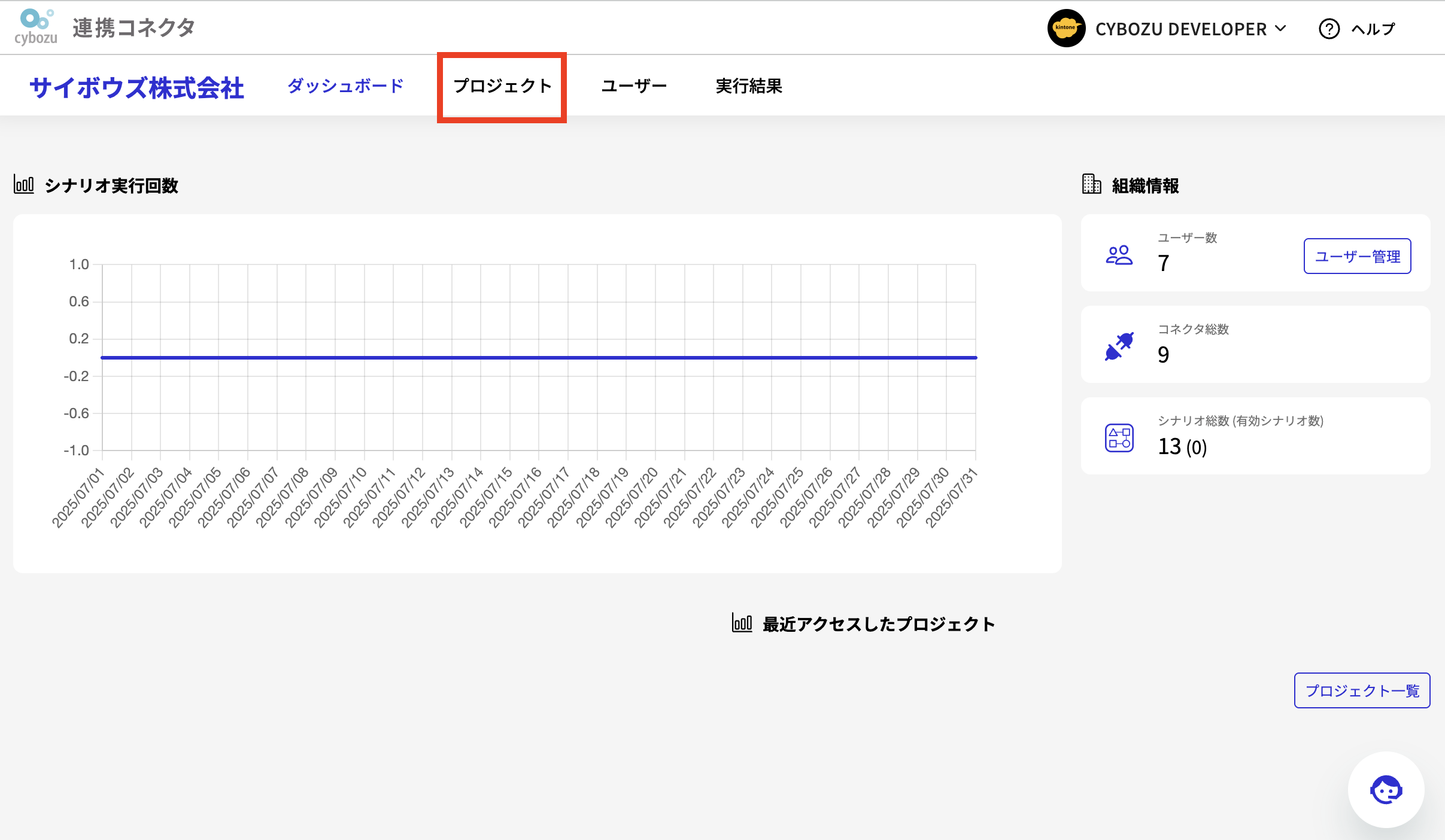 截圖：整合連接器入口網站畫面中的「專案」選單用紅框圍起來